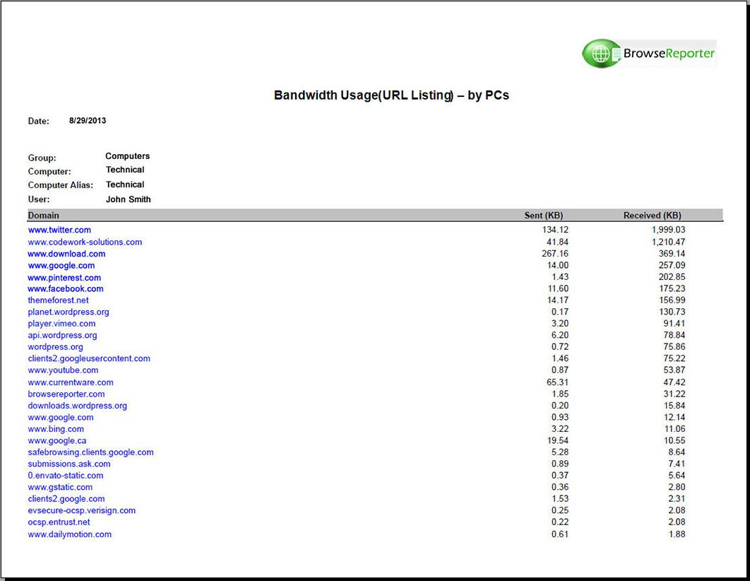 internet usage monitor ultiple computers internet usage monitor ultiple computers