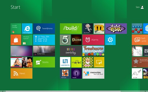 A display of Windows 8 applications on a computer screen, including Google Chrome and Internet Explorer.