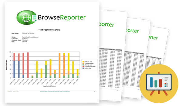 best employee monitoring software currentware