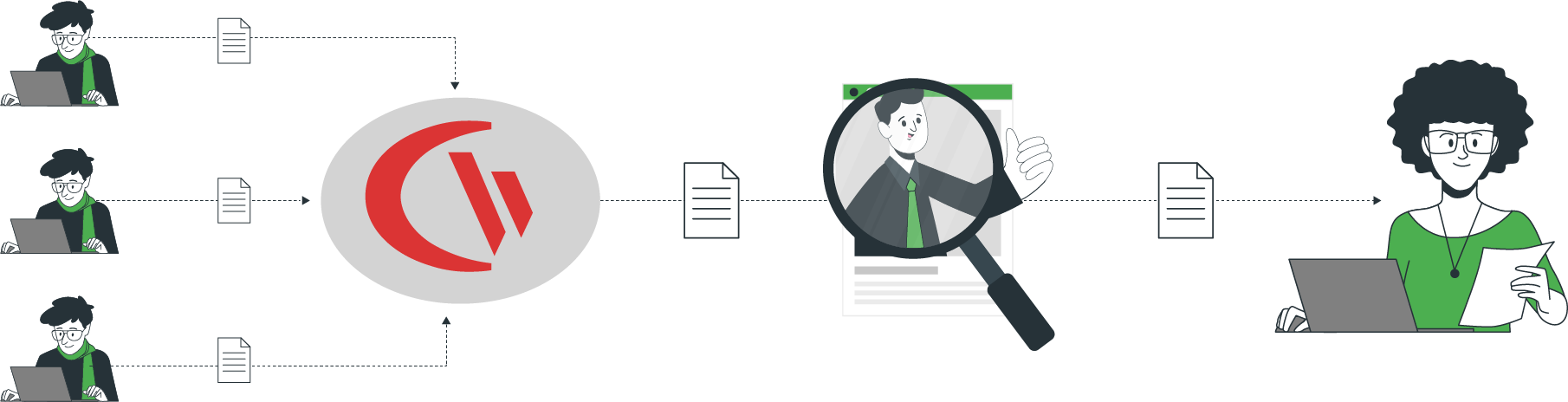 employee-website-tracking-software Graphic that illustrates how employers can report on employee Internet and application usage in the workplace.
