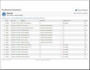 AccessPatrol files operations report with 15 different file operations listed.