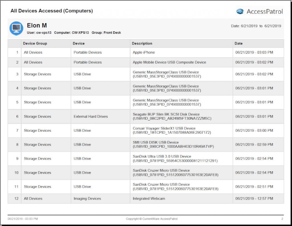 AccessPatrol all devices accessed report with Apple iPhone at the top of the report.