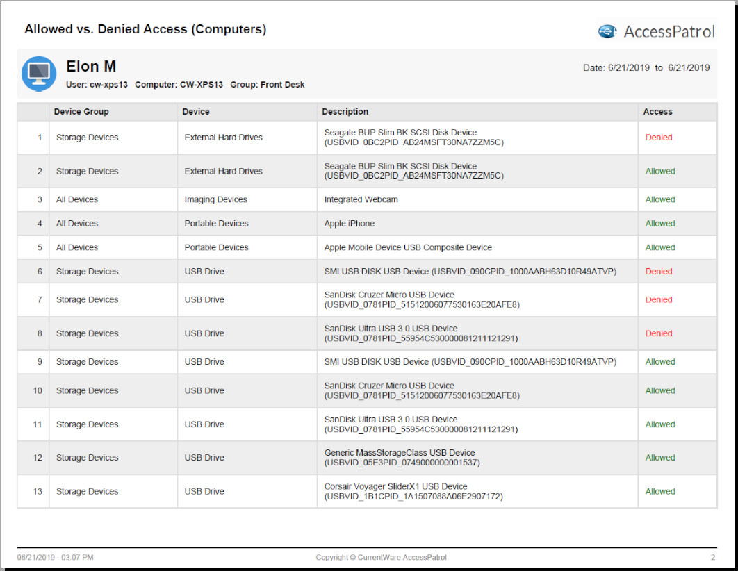 Device activity