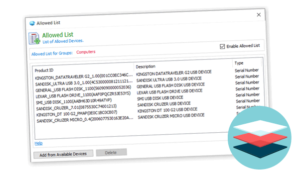 prevent data leakage