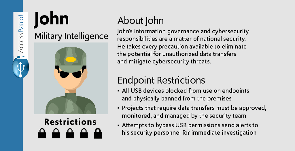 Image: Endpoint Security Persona for John who works in Military Intelligence. The paragraph below is the same as what is on the image.