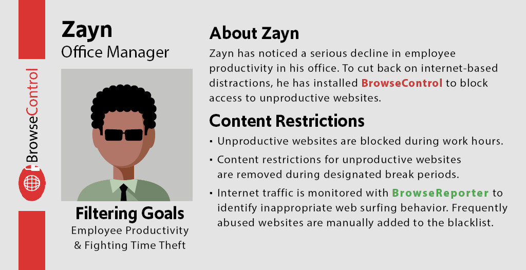 web filtering use case - Zayn, office manager, web filtering for employee productivity