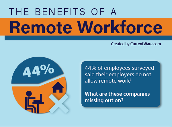 The Benefits of a Remote Workforce