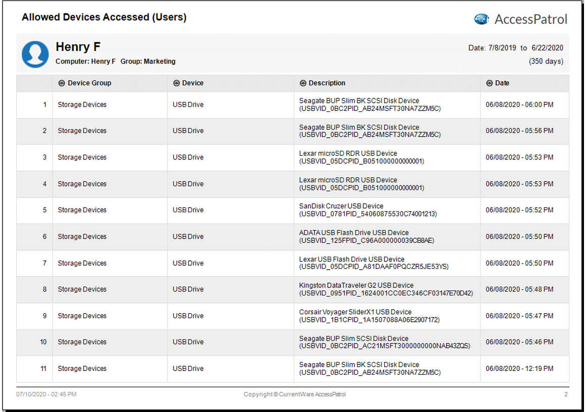 AccessPatrol USB Device Control Software Report - Allowed Devices