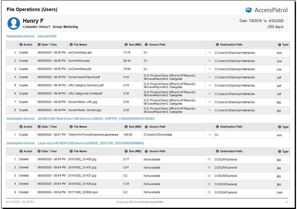 het bestandsbewerkingsverslag van AccessPatrol. Het toont bestandsoverdrachten naar USB-apparaten met bron-en bestemmingspaden vermeld.