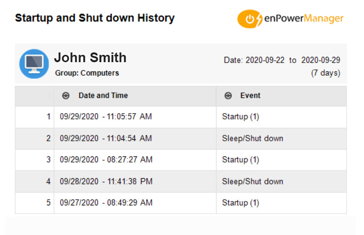 enpowermanager startup and shutdown history report