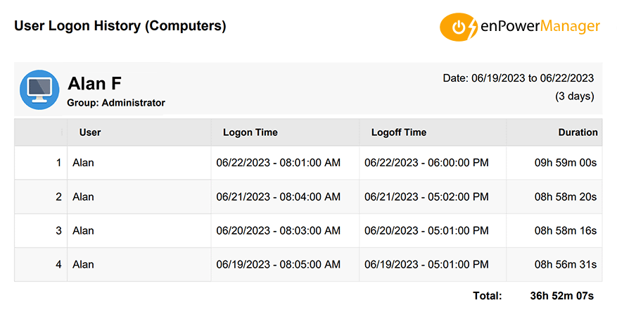 enpowermanager's user logon history report with timestamps of when employees log in and out each day