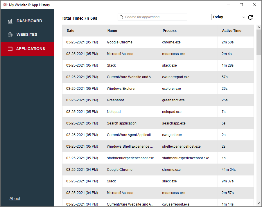 User Activity Reports - Application Tracking