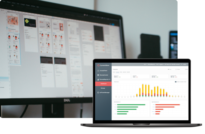 Group 718 Endpoint Security: Monitoring & Management