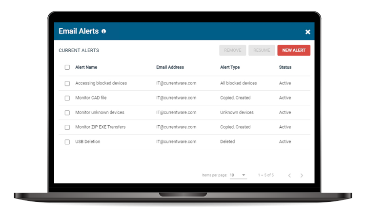 cw_bc_catfilter Real-time Alerts & Reporting
