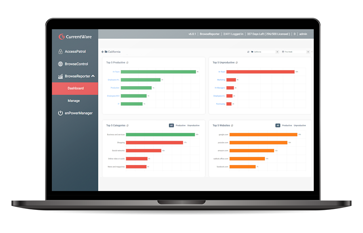 cw_gov 2 BrowseReporter Screen