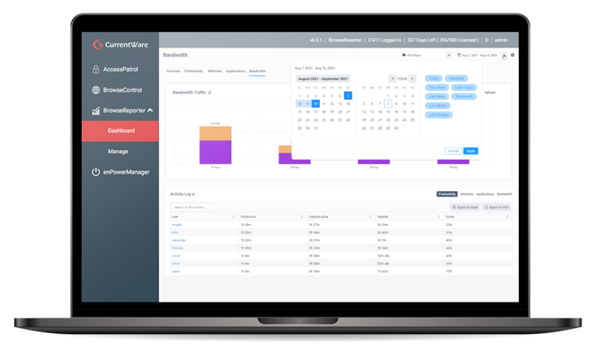 cw_granular_policy CurrentWare Dashboard- Bandwidth use