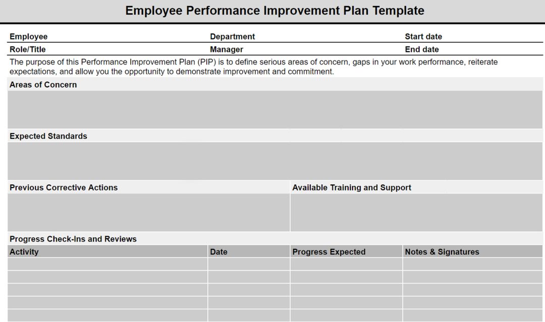 How To Tell An Employee They Need To Improve How To Tell An Employee They Need to Improve—7+ Tips for Success