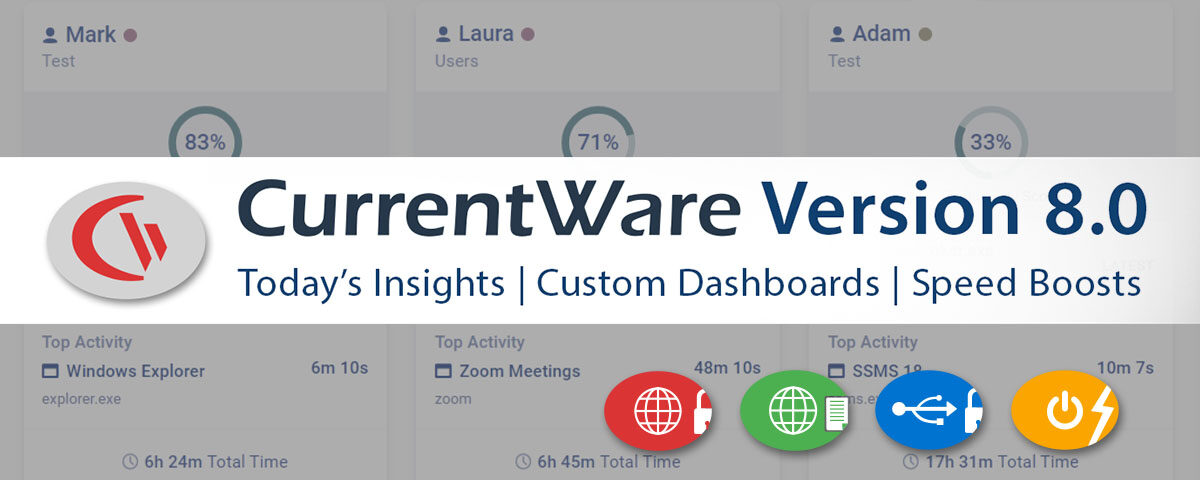 CurrentWare version 8: Today's insights, custom dashboards, and speed boosts