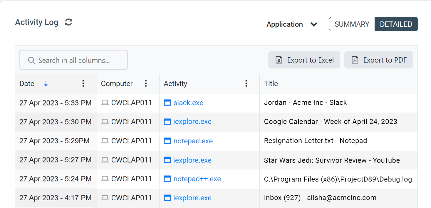 Application activity log with app titles