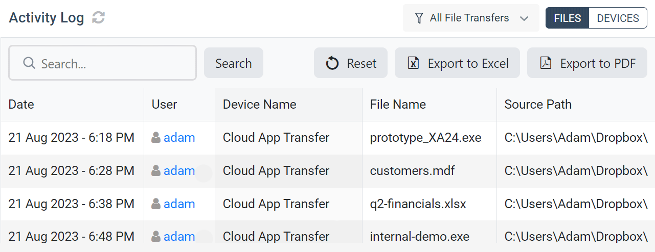 Cloud storage file transfers log