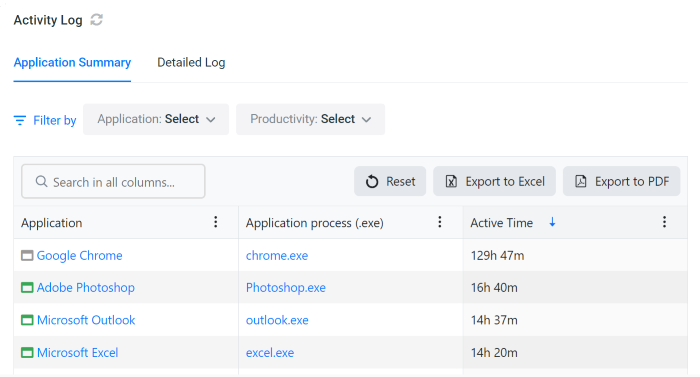 Table of original filename of exe in BrowseReporter's software usage dashboard