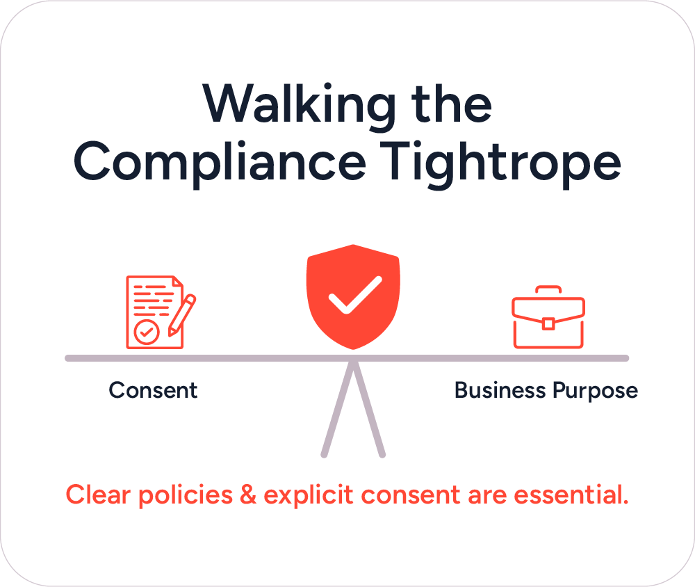 ECPA and Workplace Monitoring