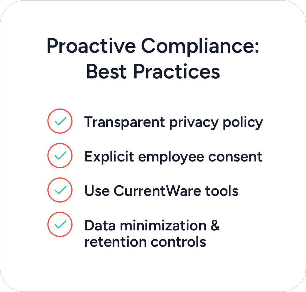 Proactive Compliance Best Practices