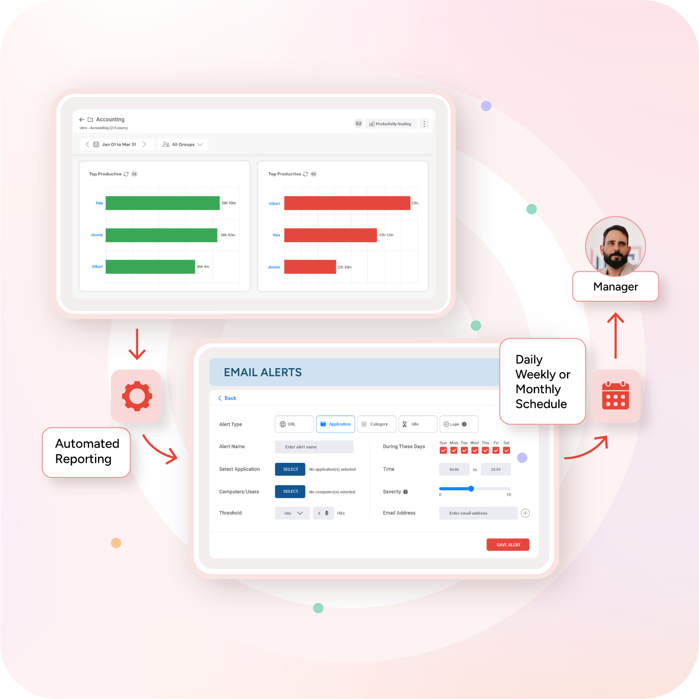 Employee Monitoring hub page 2-03