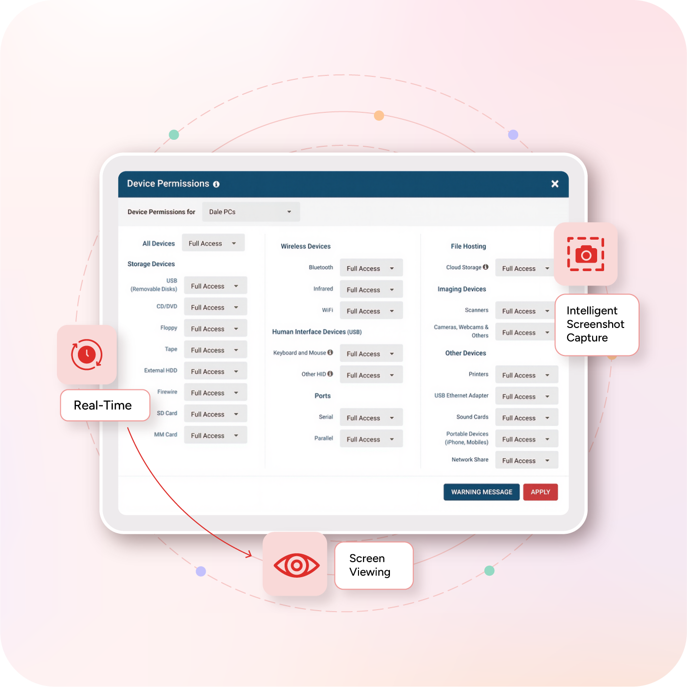 Employee Monitoring hub page 2-06