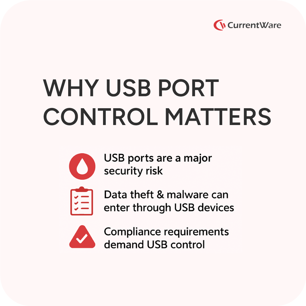 why usb port control matters