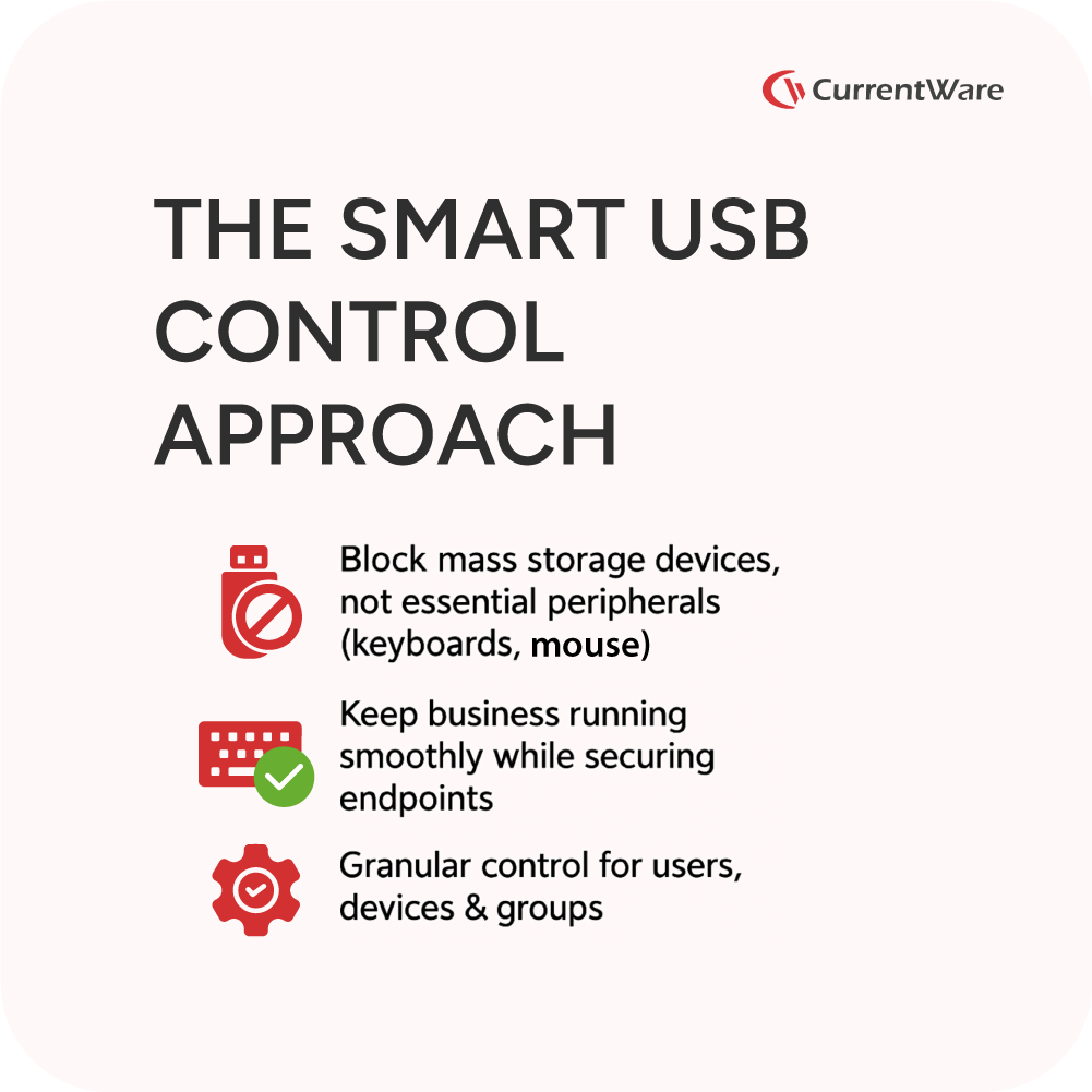 USB storage vs Essential peripherals
