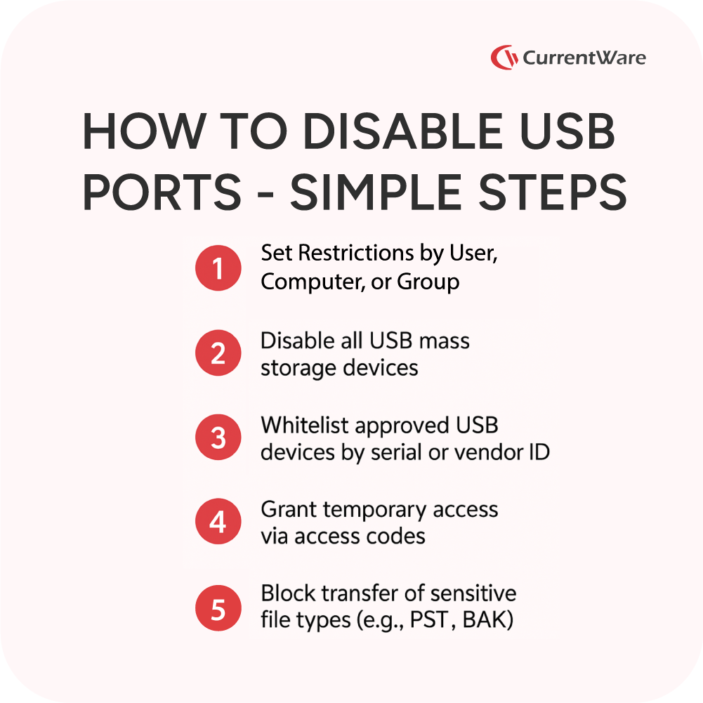 Disable usb ports -steps