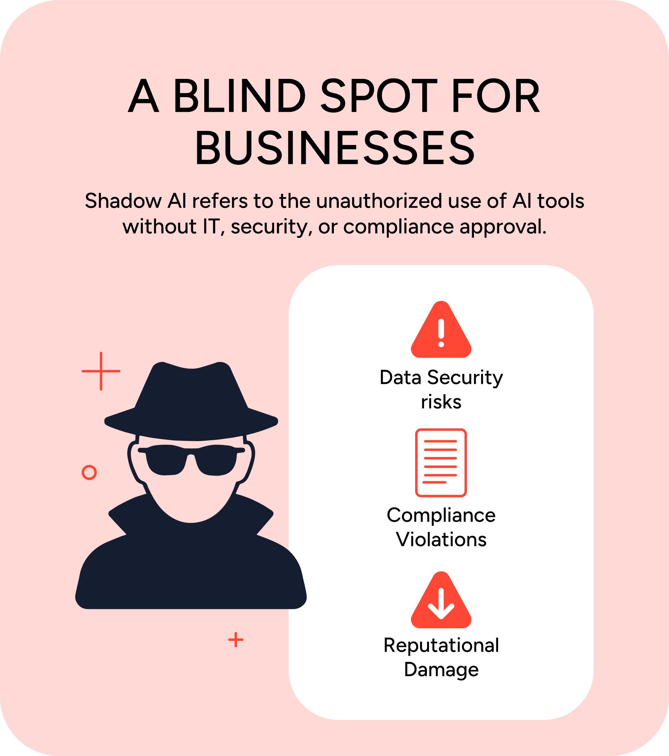 Shadow AI