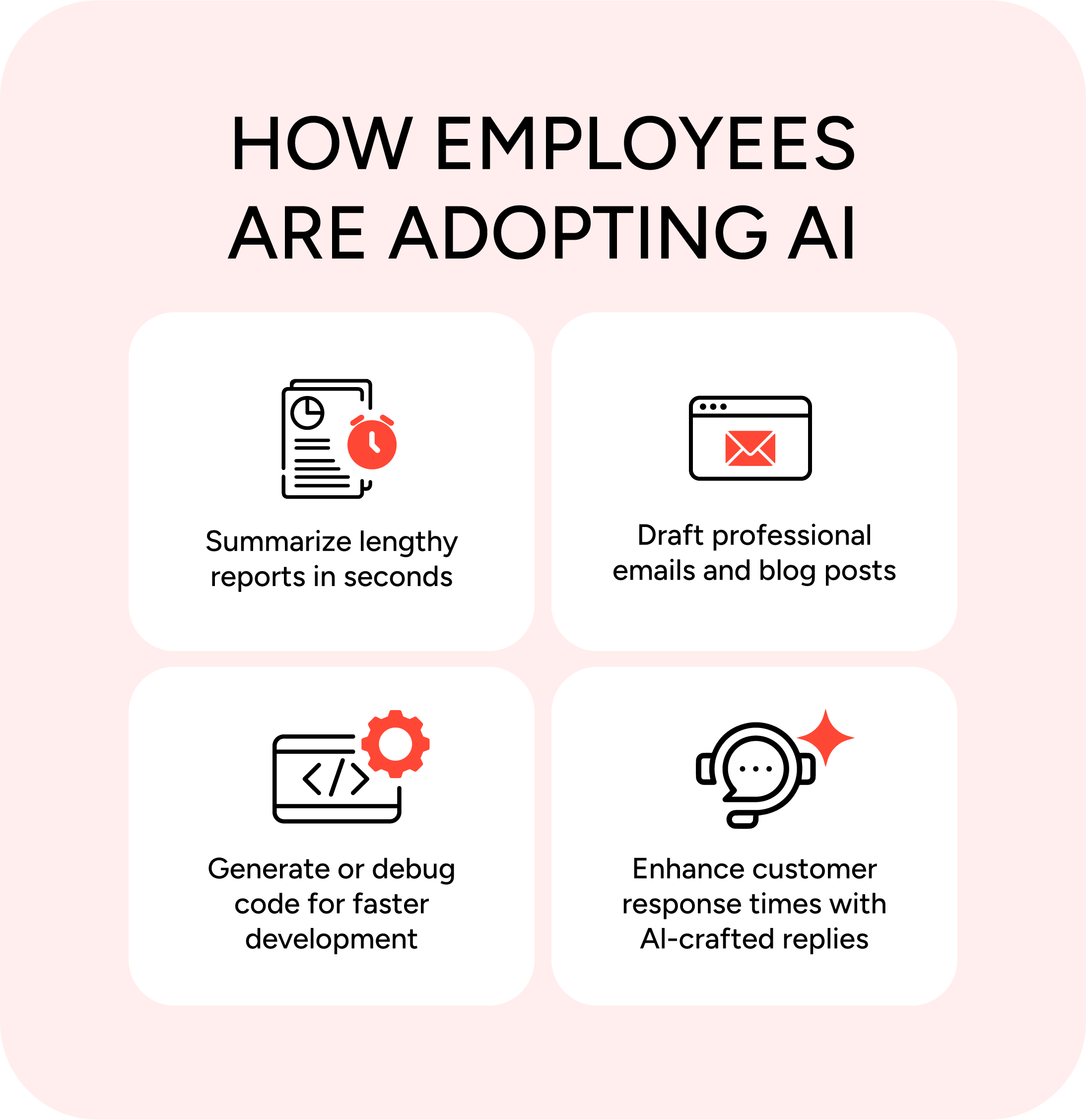 AI Revolution
