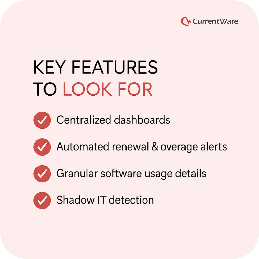 Cost Insights features 
