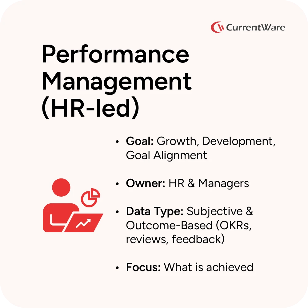 Maintaining balance and well-being for remote teams: Set start/end times, encourage breaks, and support work-life boundaries