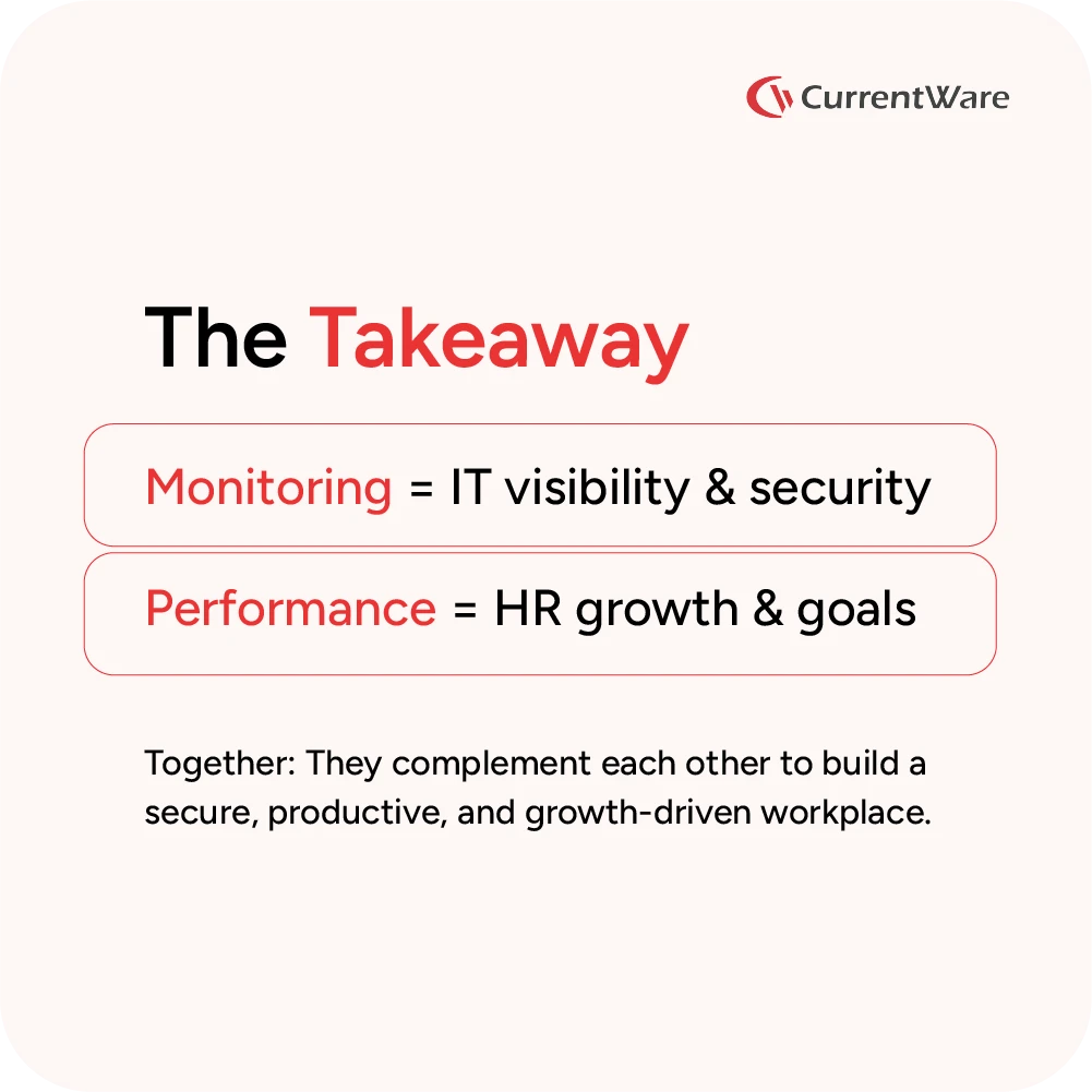 Maintaining balance and well-being for remote teams: Set start/end times, encourage breaks, and support work-life boundaries