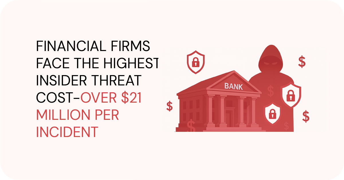 Employee Monitoring in Financial Services: Safeguarding Data and Reducing Insider Risks