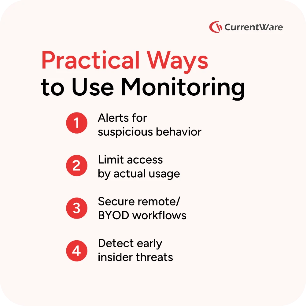 Checklist of four practical employee monitoring applications.
