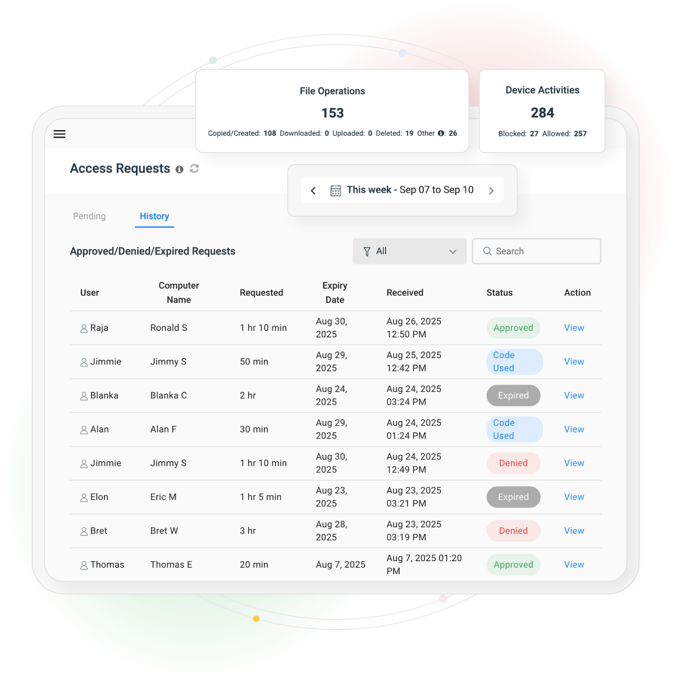 Endpoint-Data-Loss-Prevention