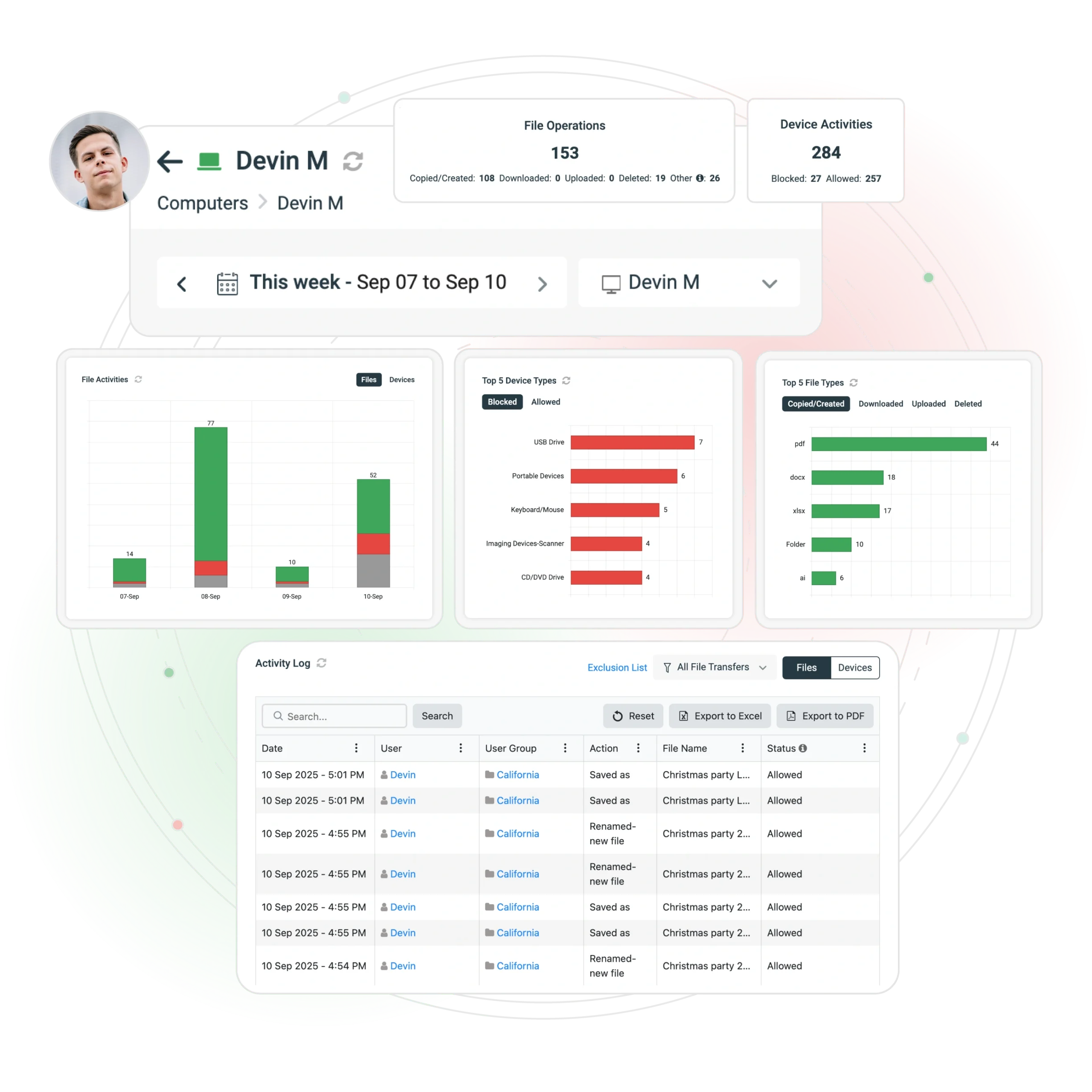 Endpoint-Data-Loss-Prevention-Software