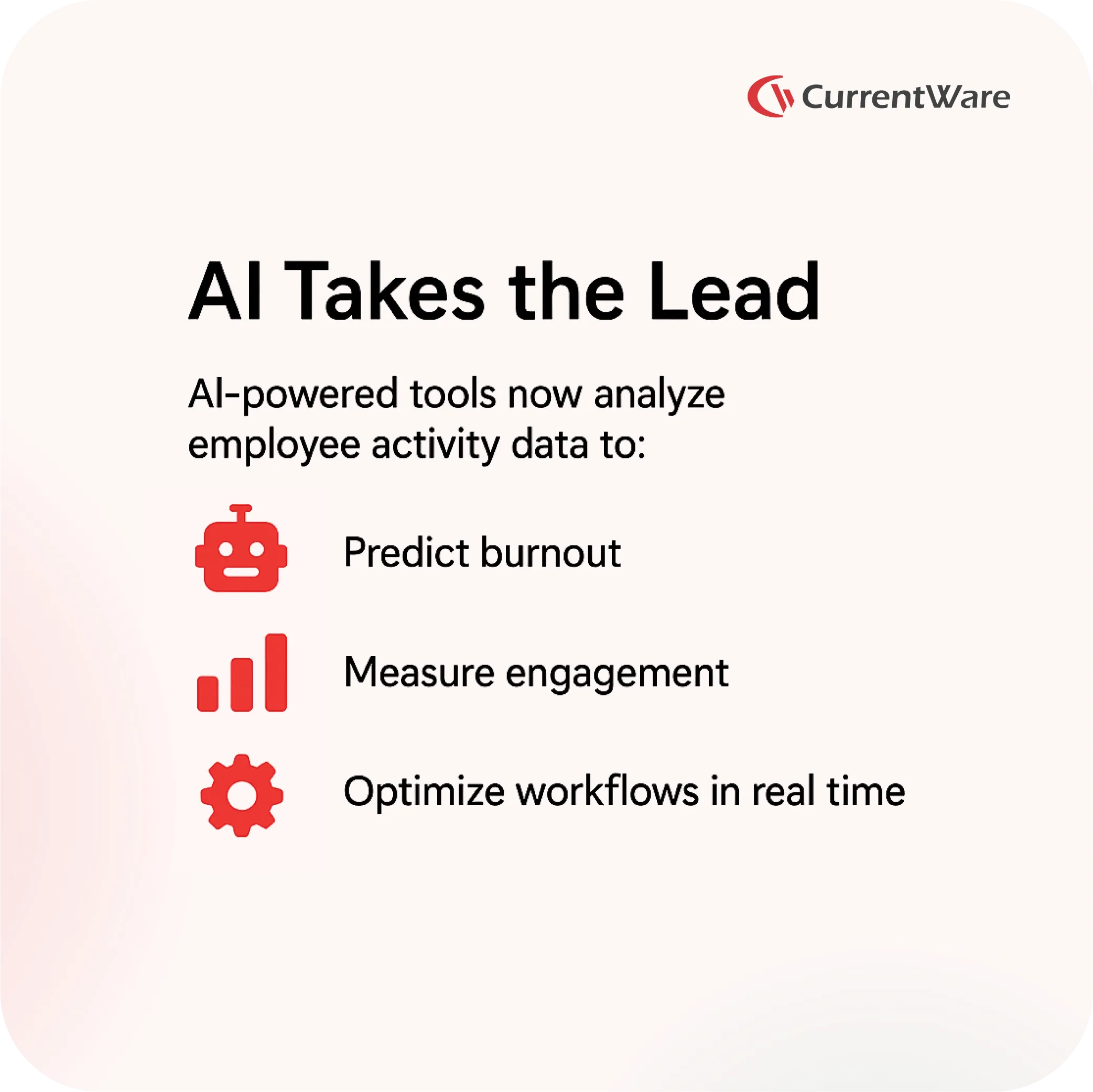 Employee Monitoring Trends 2026-05