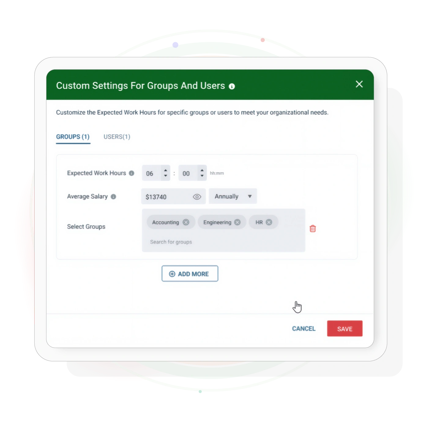 Workforce Cost Summary-03