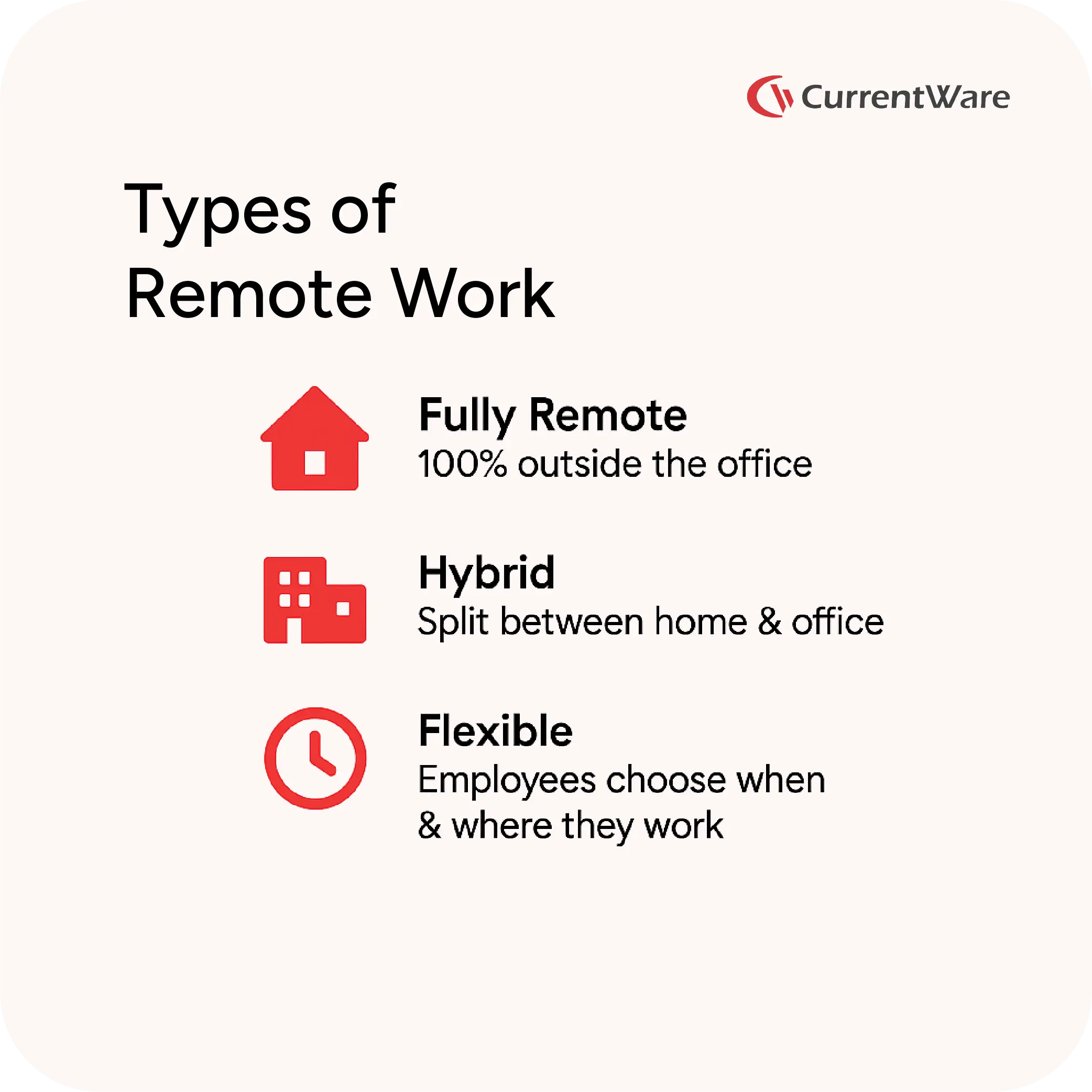Types of Remote Work