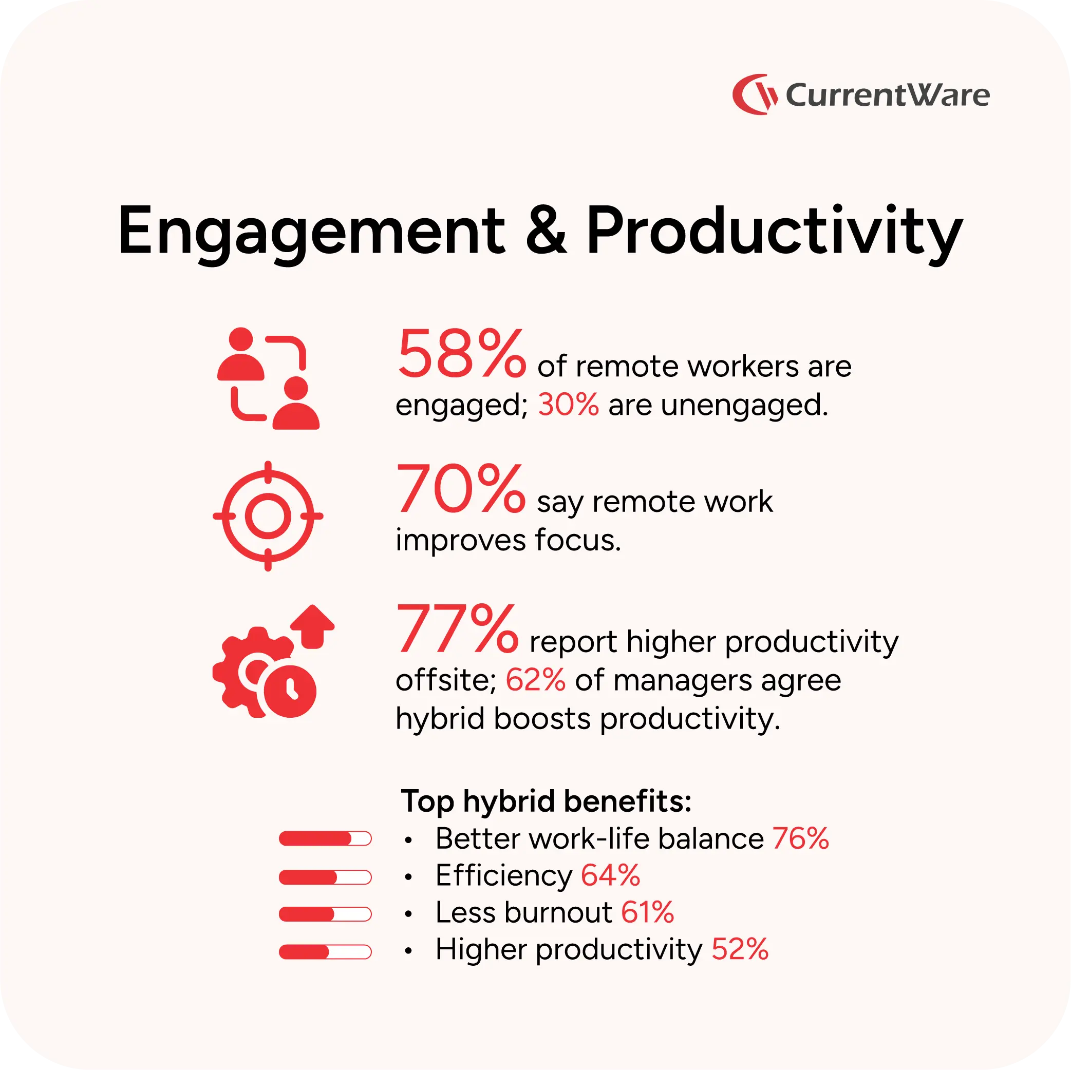 How to disable USB ports on windows 11
