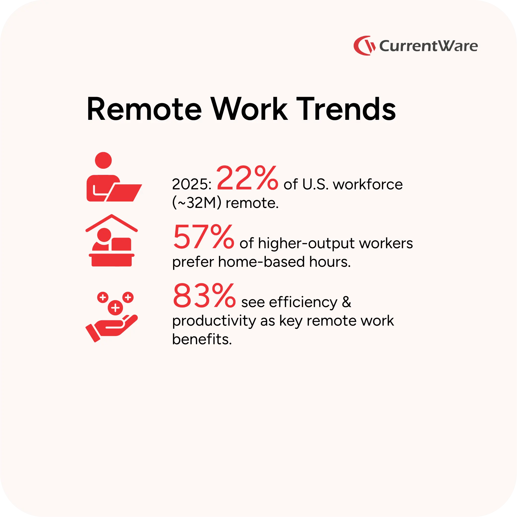 How to disable USB ports on windows 11