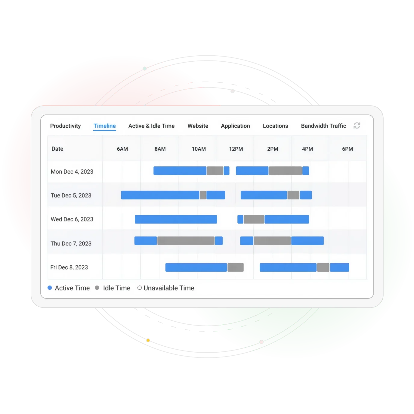 Employee Monitoring for employees - page 04
