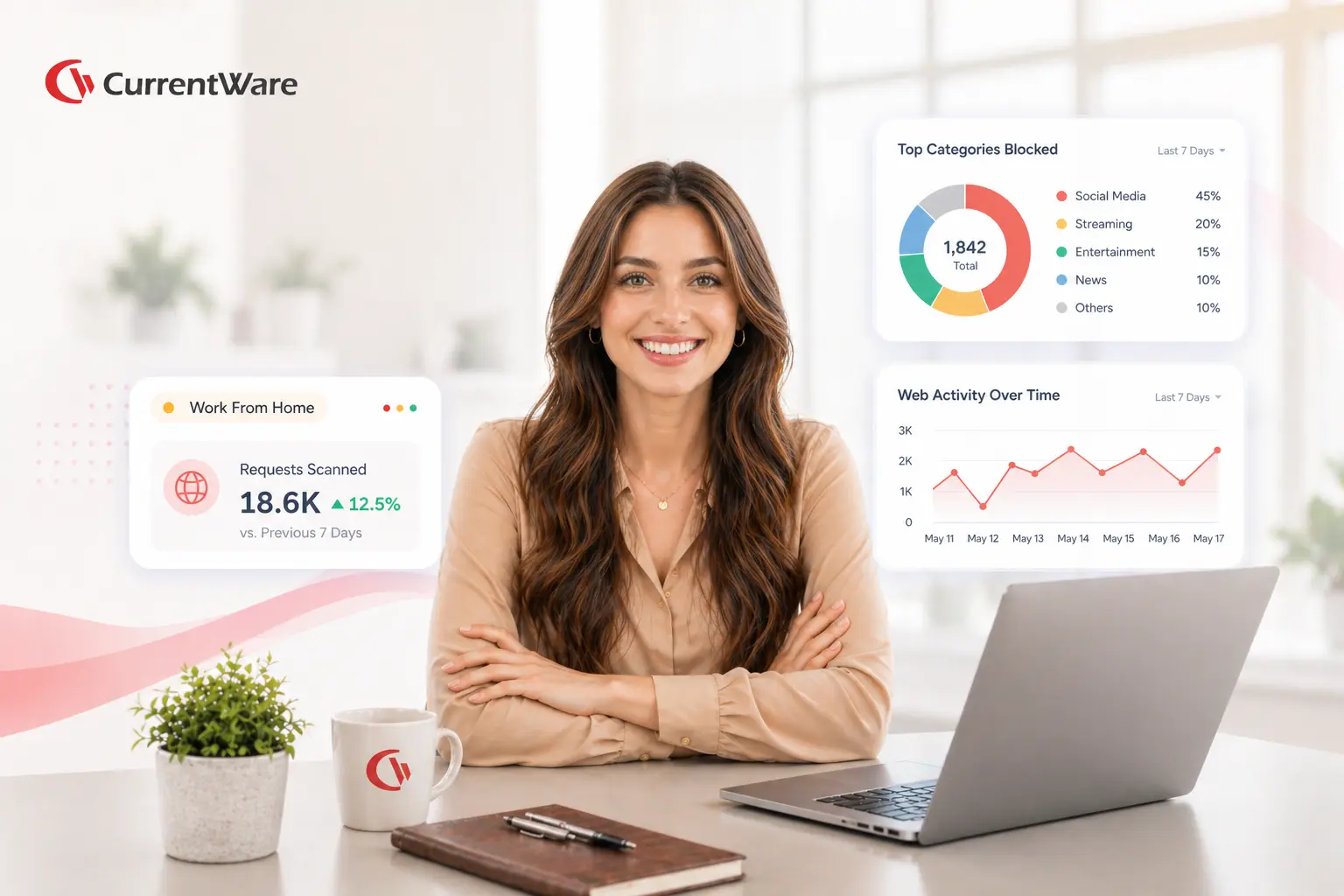 BrowseControl helped a hybrid org in automating acceptable use policy enforcement