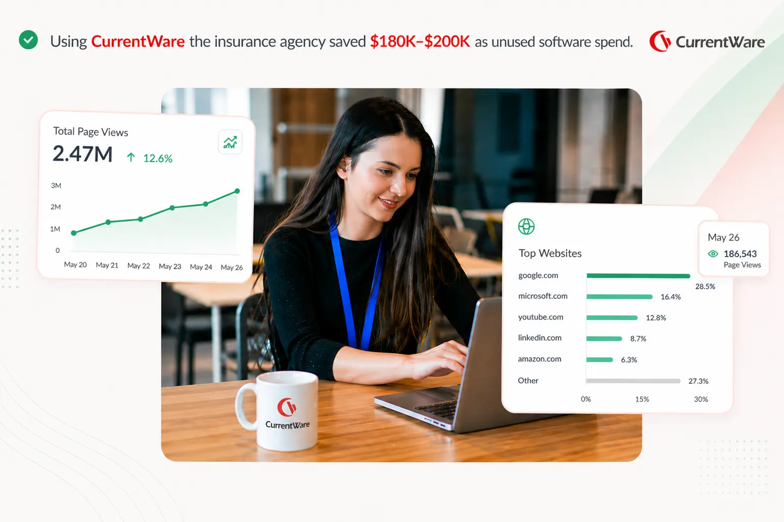 how an insurance agency reduced software costs with CurrentWare