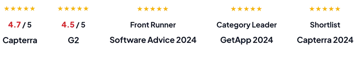 review